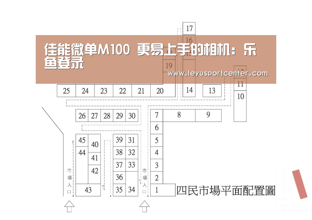 佳能微单M100 更易上手的相机：乐鱼登录(图3)